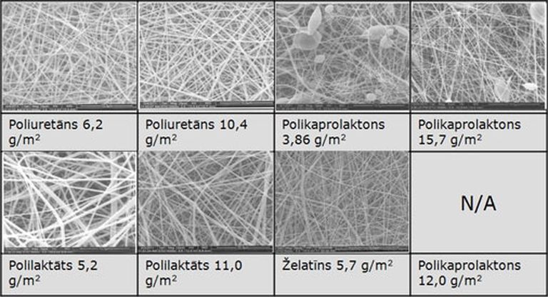 Dažu pētījumā izmantoto polimēru nanošķiedru materiālu elektronmikroskopijas attēli. 