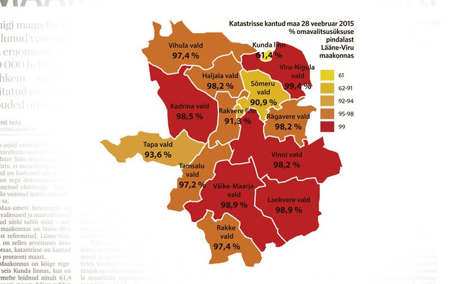 Katastrisse kantud maa 28 veebruar 2015
(% omavalitsusüksuse pindalast Lääne-Viru
maakonnas)