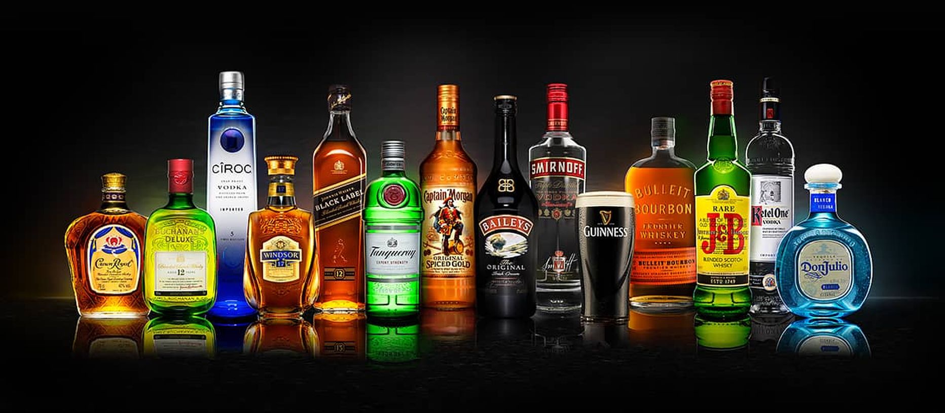 Diageo toodete portfell. Diageo kuulub Barclaysi hinnangul Euroopa ettevõtete hulka, mis on kõige vähem mõjutatud toorainete inflatsioonist.