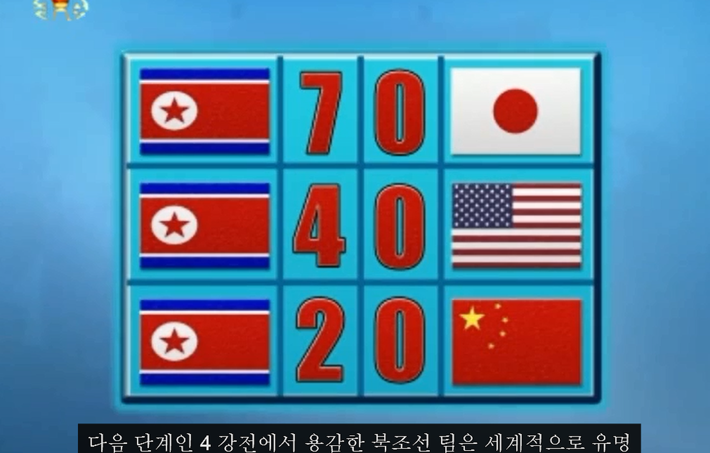 Жителям КНДР сообщили, что сборная их страны вышла в финал ЧМ-2014