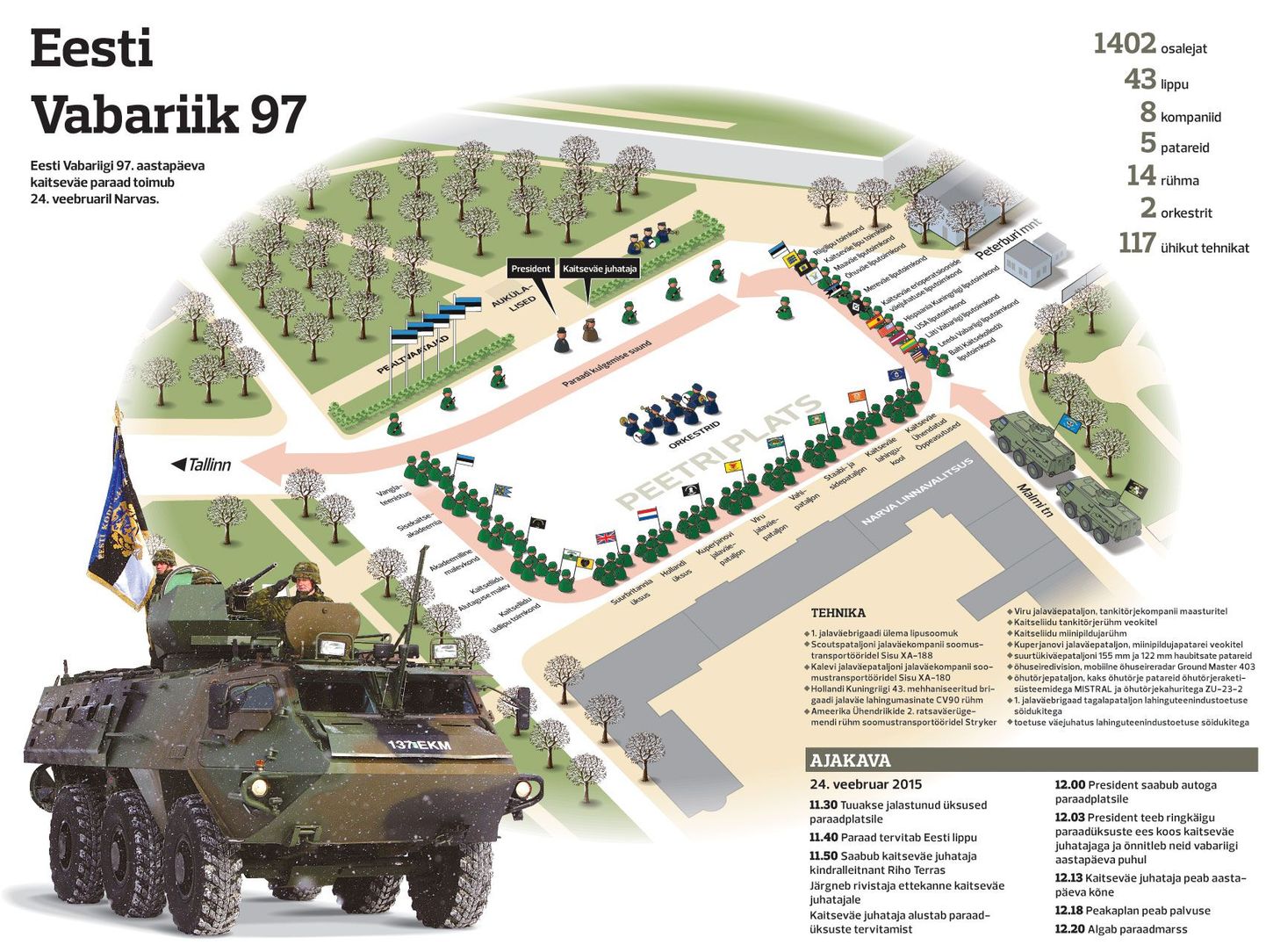 Eesti Vabariigi 97. aastapäeva kaitseväe paraad toimub 24. veebruaril Narvas.