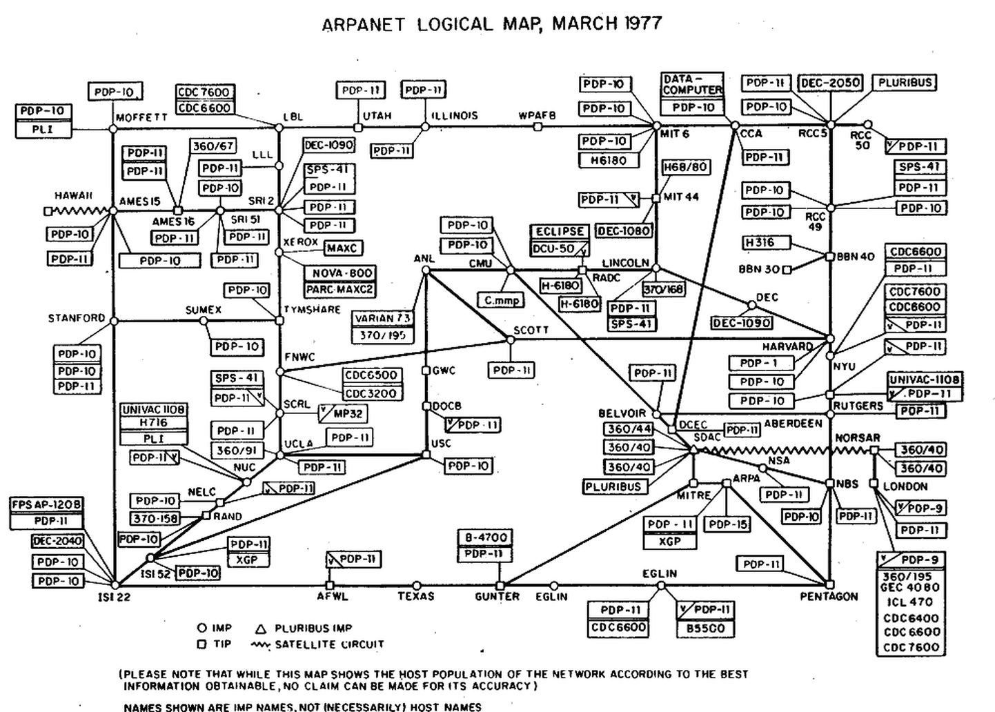 ARPANETi ehk algse interneti skeem.