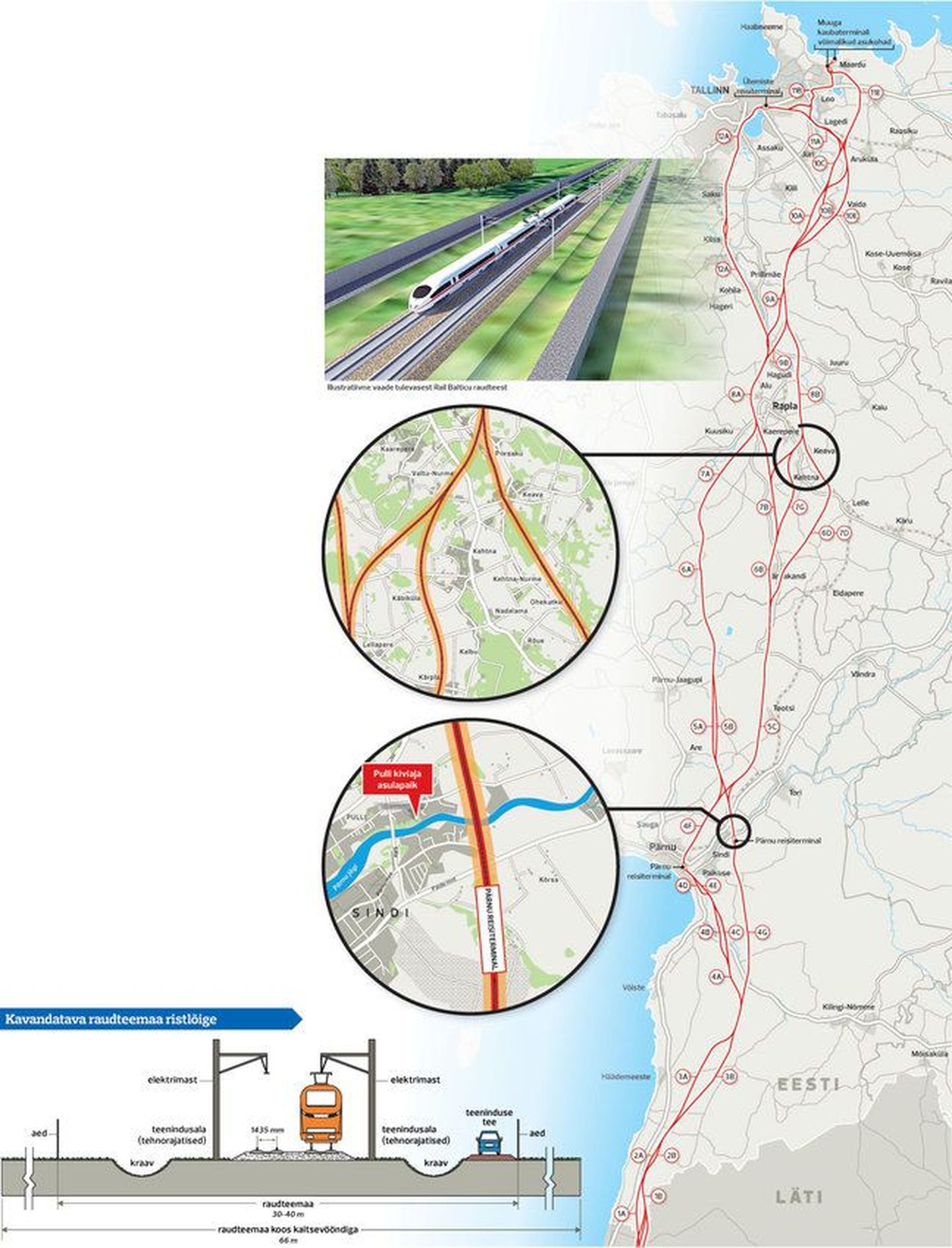 Варианты маршрута Rail Baltica разосланы самоуправлениям.