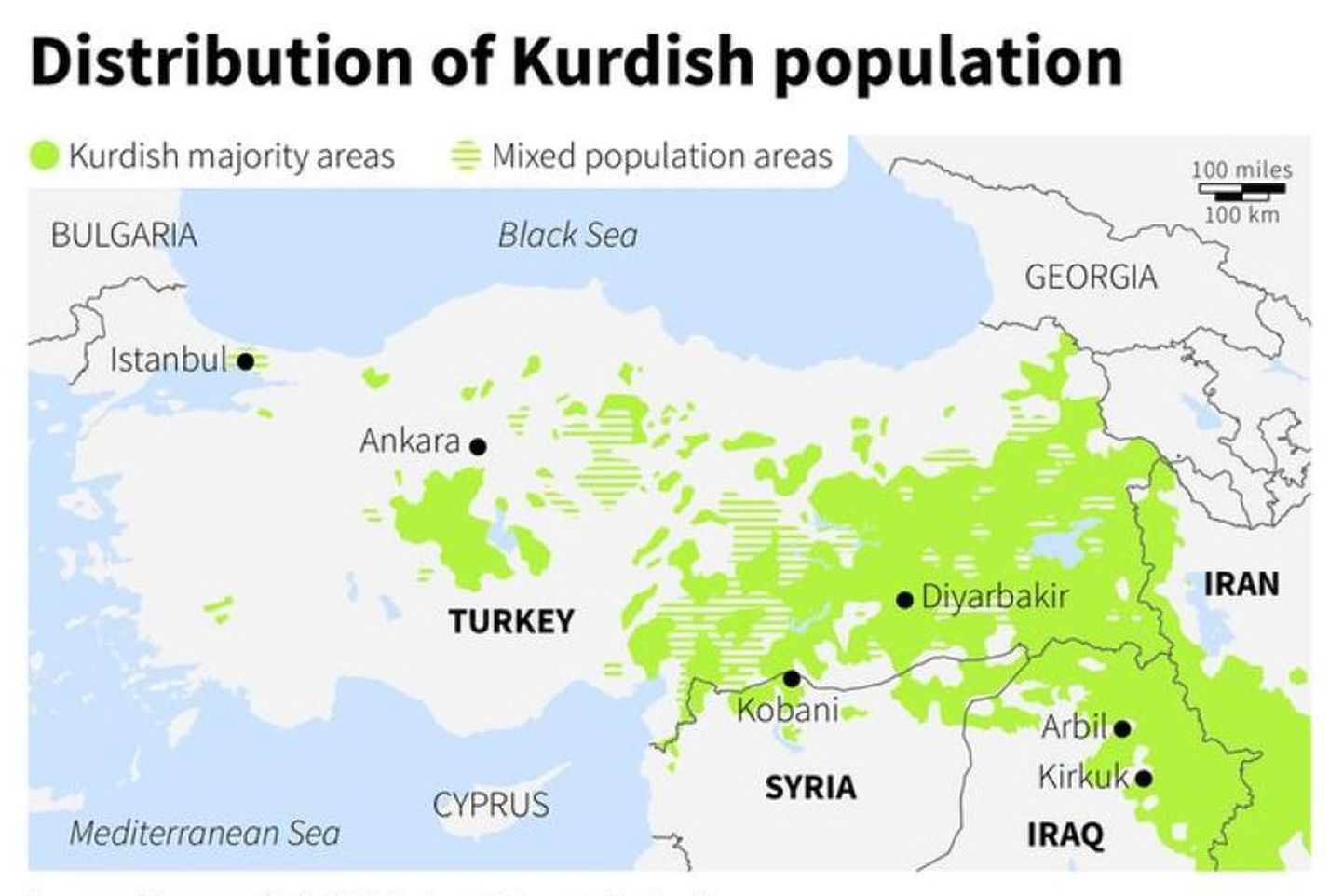 Kurdide elanikkond Lähis-Ida riikides.