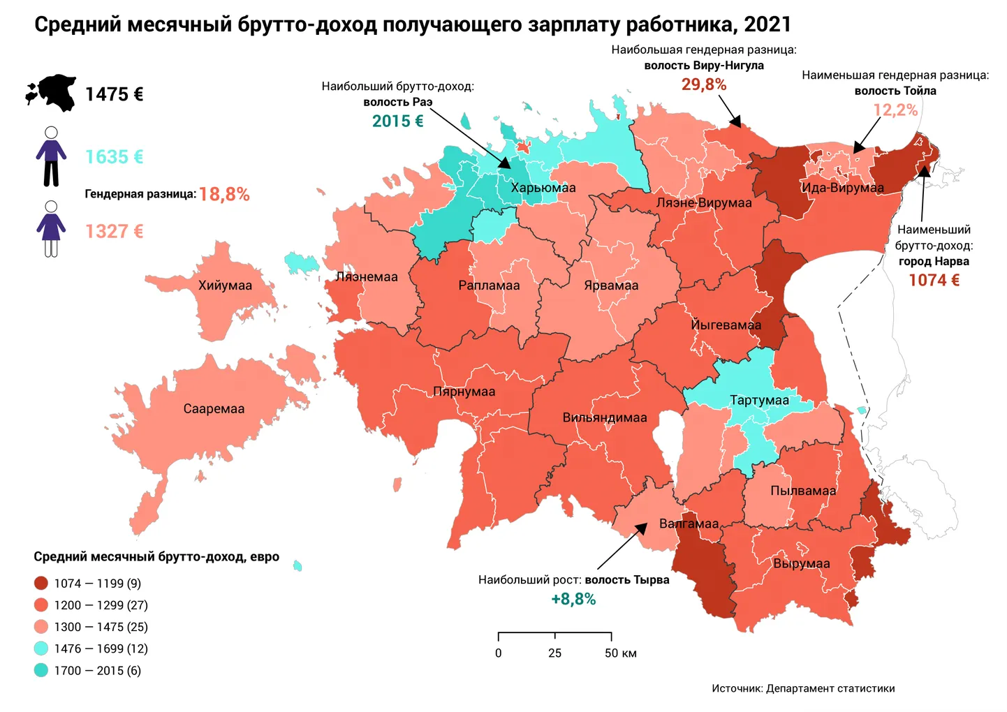В прошлом году продолжился рост брутто-дохода наемных работников.