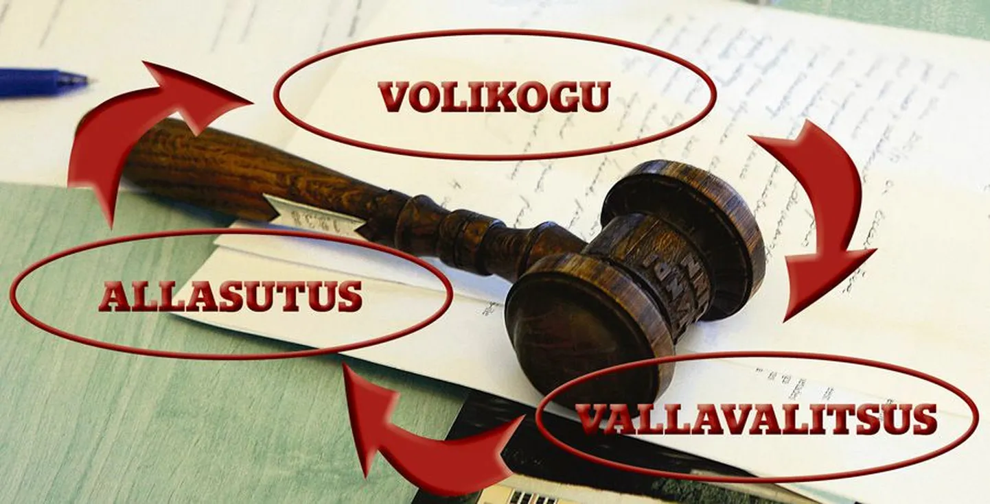 Artikli foto
