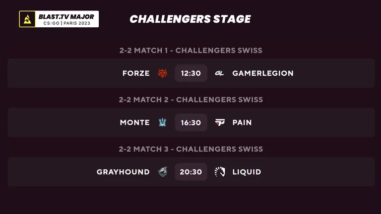 BLAST.tv Paris Major 2023 4. mängupäeva kava