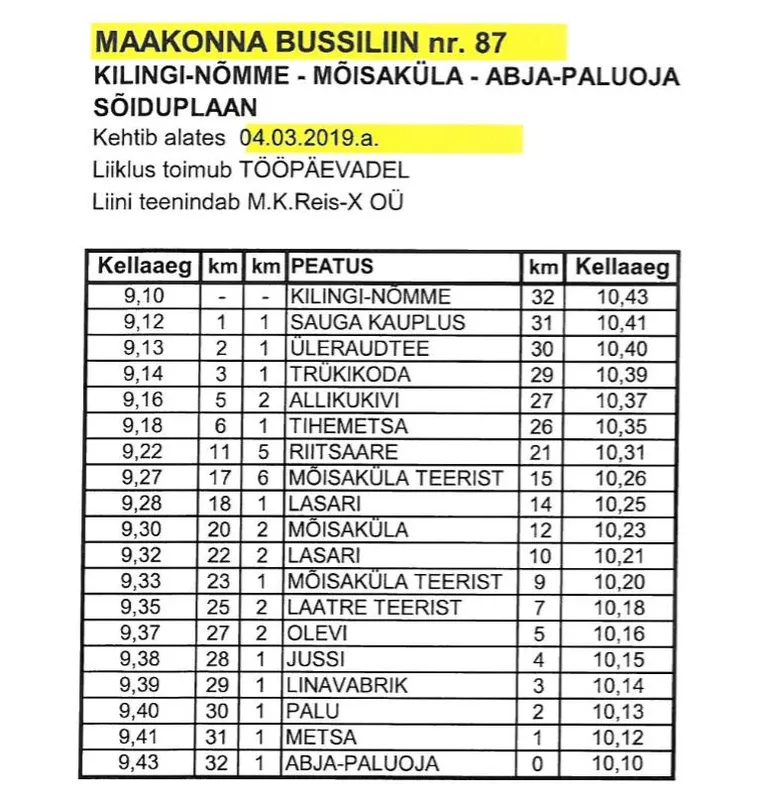 Maakonnaliini nr 87 sõidugraafik.