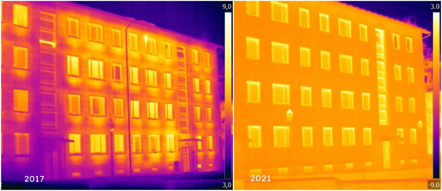Неравномерно окрашенные фасады на тепловизионных снимках, сделанных до реновации, показывают неравномерную температуру внешней поверхности стены и подтверждают тот факт, что стены и окна 50-60-летних домов пропускают много тепла. На фотографиях, сделанных после реновации, фасады имеют более однородный цвет, что говорит об отсутствии больших потерь тепла.