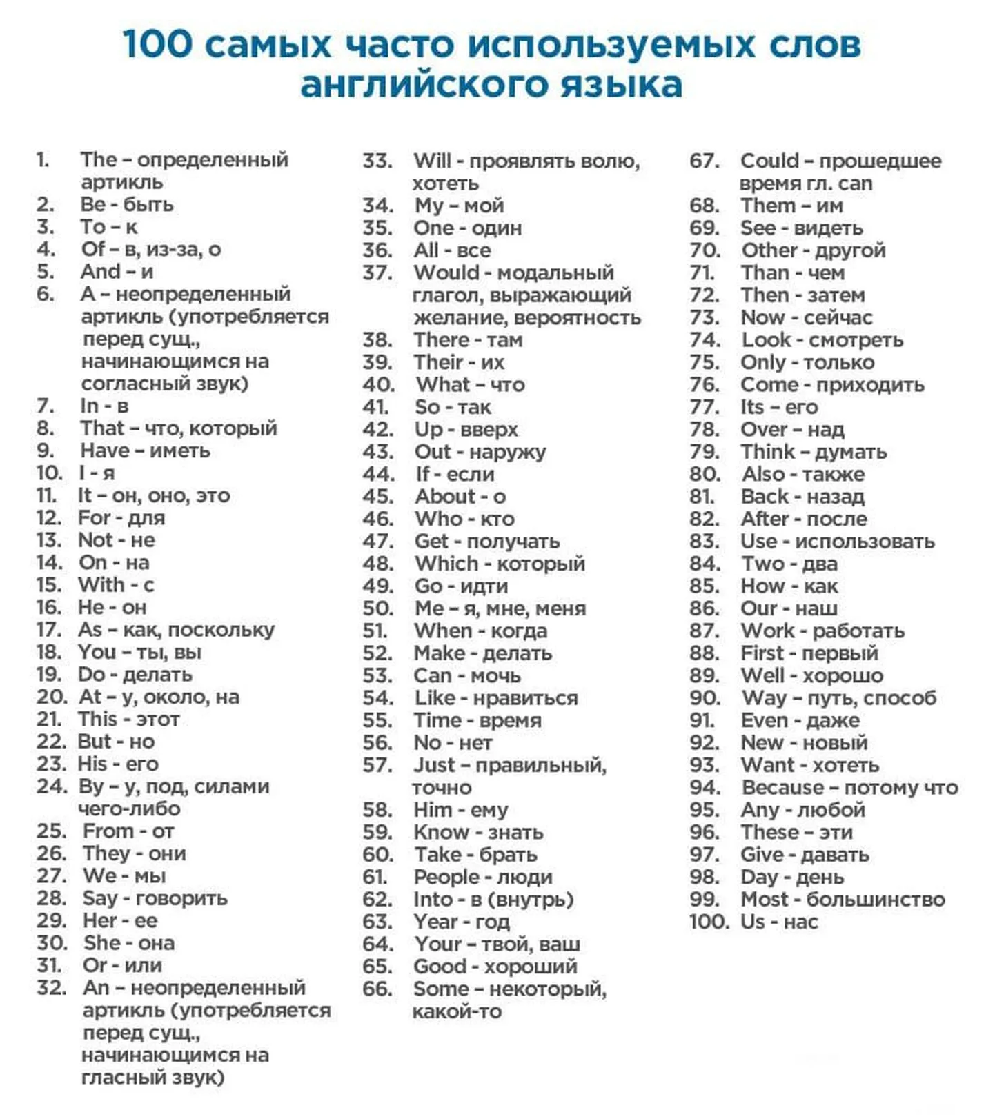 Фото статьи