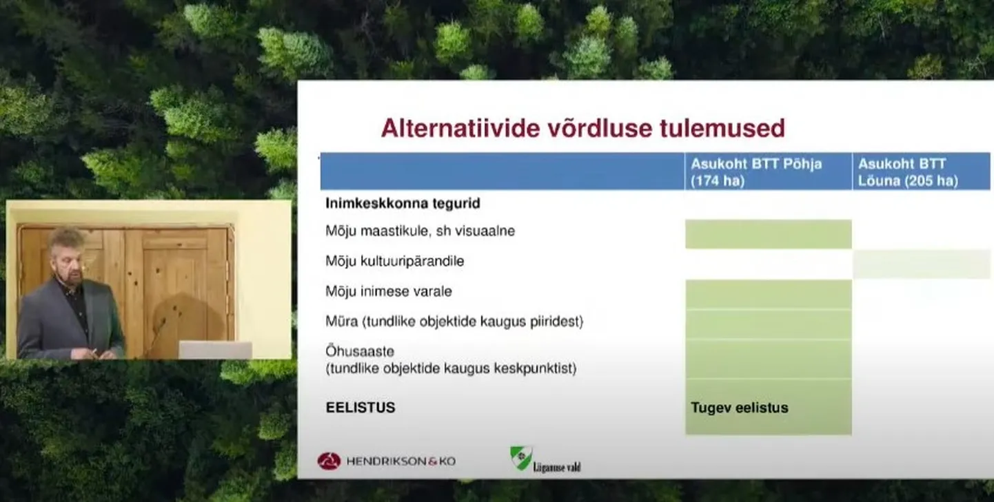 Inimeste vaatevinklist on põhjapoolsem asukoht igati mõistlikum, selgitas keskkonnamõju hinnanud ekspert Juhan Ruut avalikul arutelul.