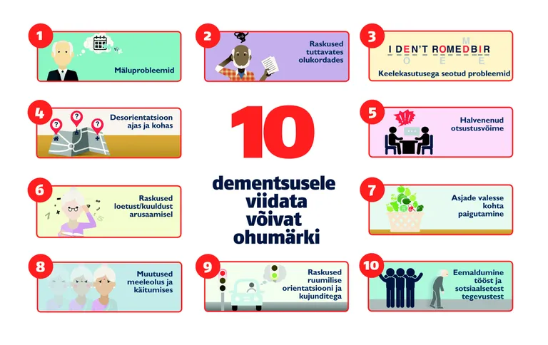 Dementsusele viidata võivad ohumärgid