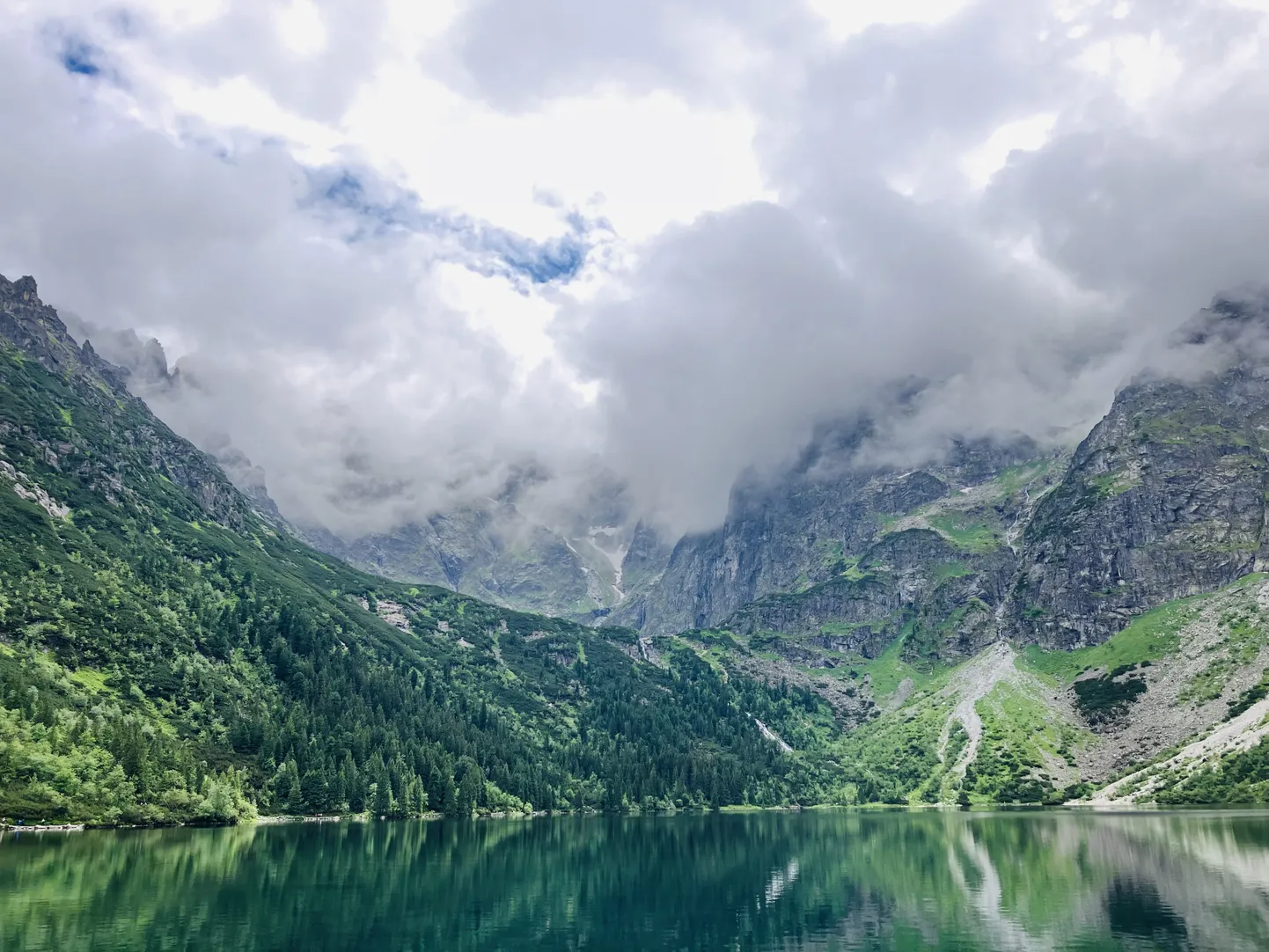 Озеро Morskie oko