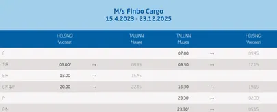 Millal Finbo Cargo ööl vastu esmaspäeva Tallinna jõuab? Sõidugraafikud sellest ei pajata.