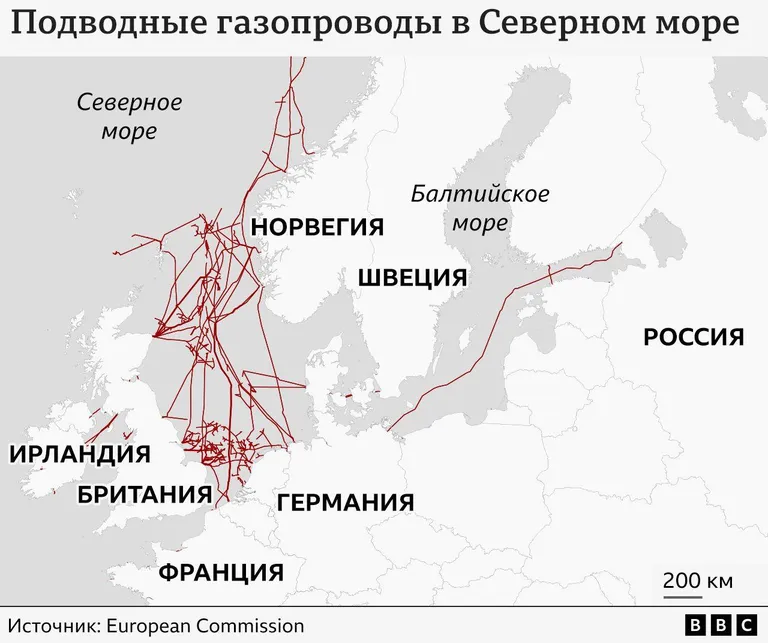 Подводные газопроводы в Северном море