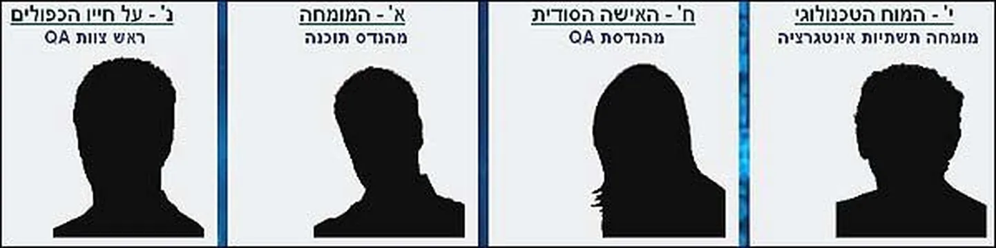 Iisraeli agendid peavad blogisid