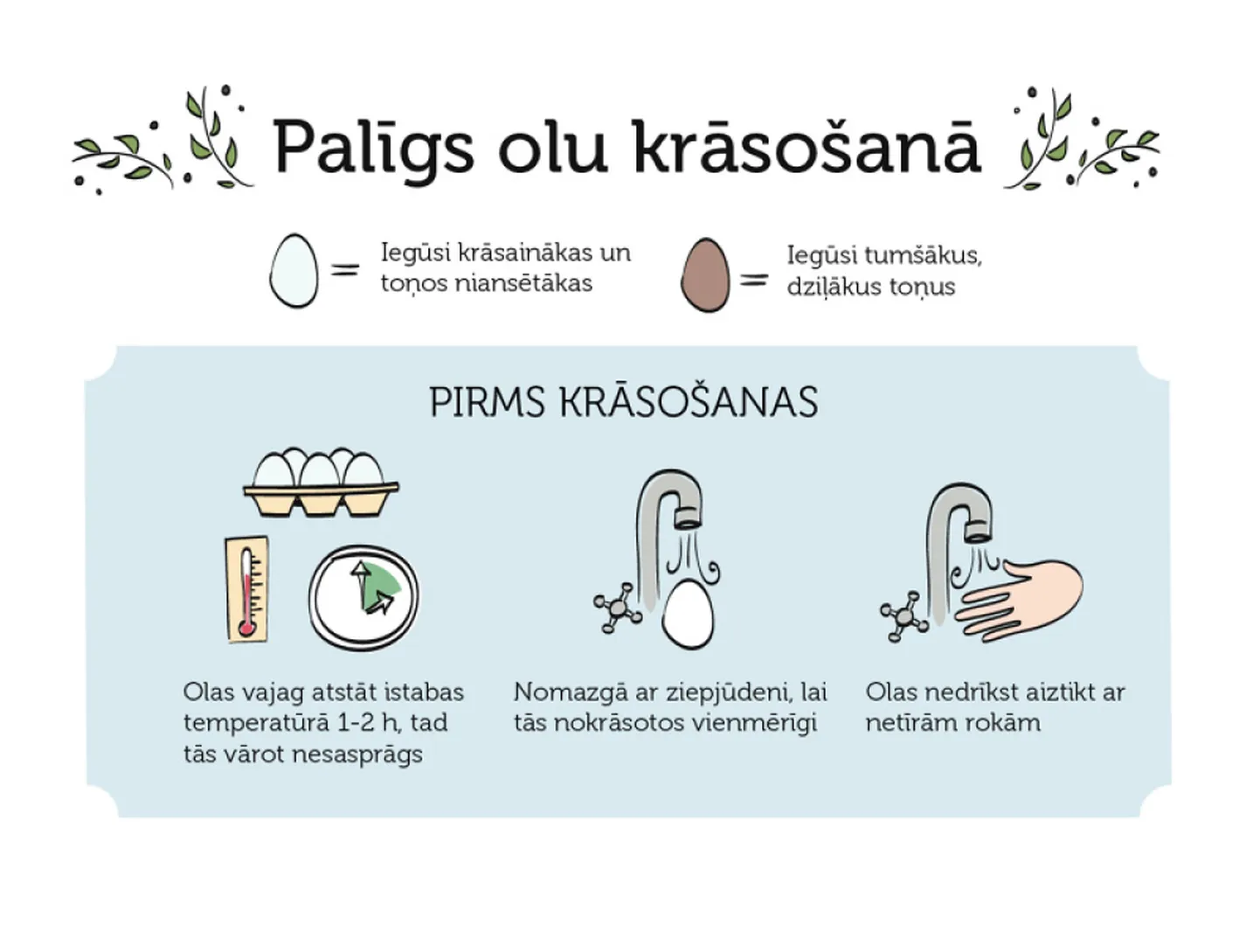 Raksta foto
