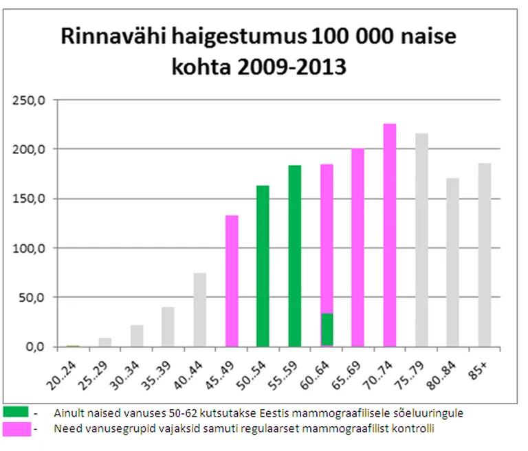 Tartu Ülikooli Kliinikum