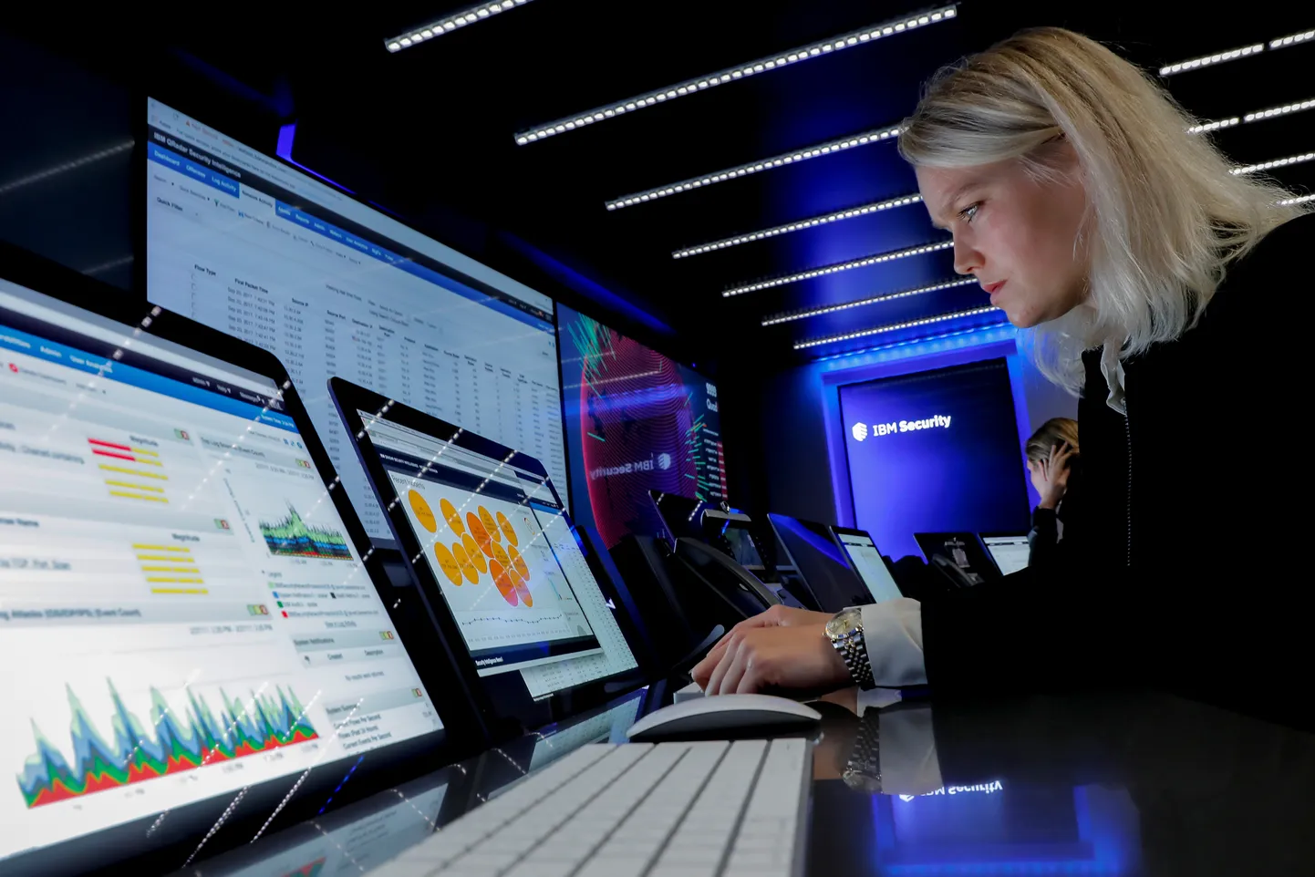 IBM'i küberoperatsioonide keskus.