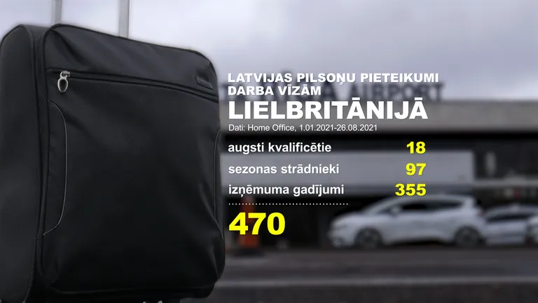 Raksta foto