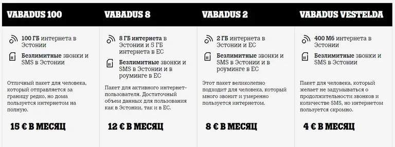Новые пакеты Tele2.