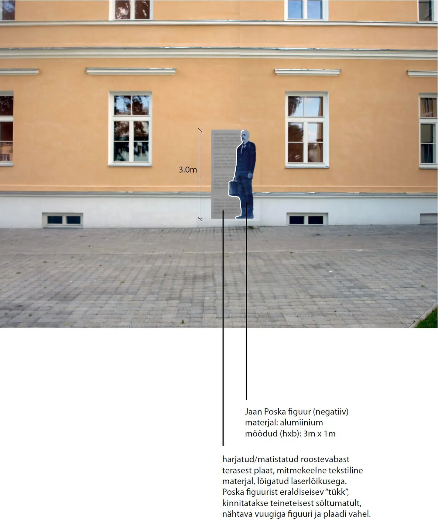 Karisma Arhitektid OÜ nägemus tulevasest Jaan Poska skulptuurist, mis pälvis ka linnavalitsuse heakskiidu.