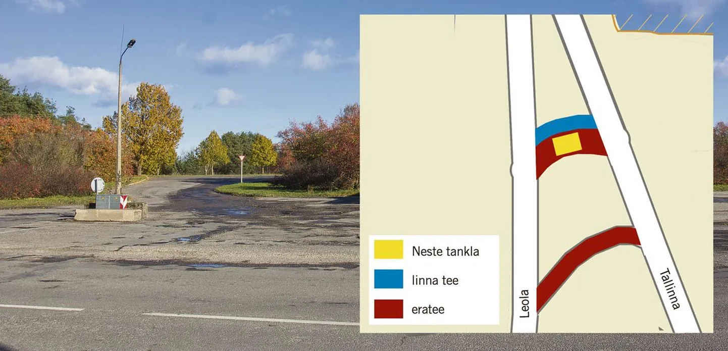 Kui fotol olev eraomanikule kuuluv liiklusohtlik ja katkine teelõik suletakse, tuleb autojuhtidel hakata ühelt tänavalt teisele sõitma Neste tankla kaudu. Maakatastri andmetel on seejuures tanklast linna poole jääv ühendustee eraomanduses ning sõita tuleks teiselt poolt bensiinijaama.