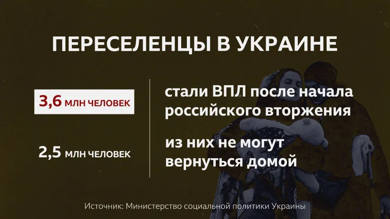 Фото статьи