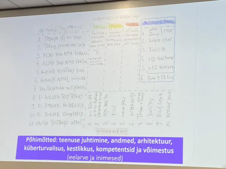 Tiit Riisalo visandatud personaalse riigi visioon