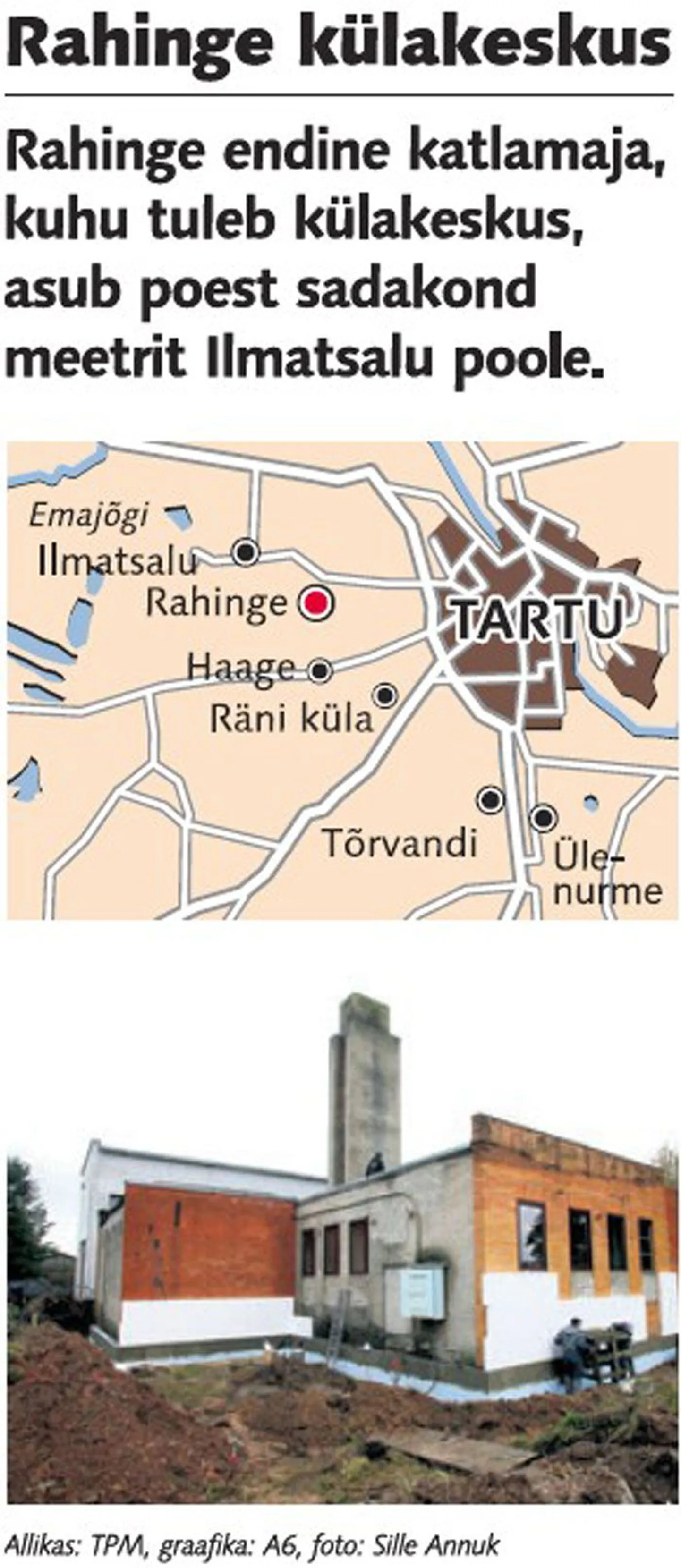 Artikli foto