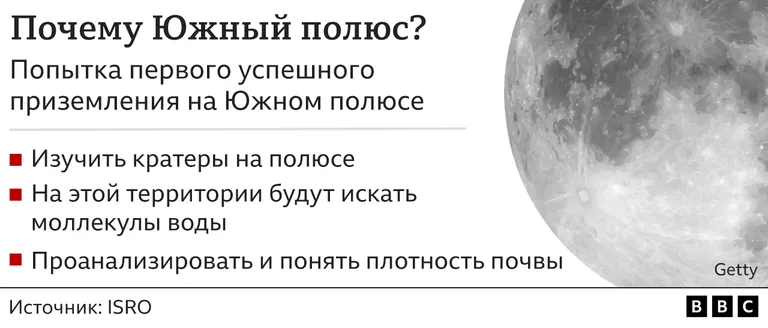 Фото статьи