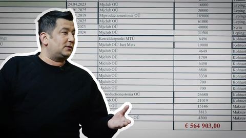 MILJONID VÕLAD ⟩ Meelelahtusärimees või võlur? Klubi omanik Jüri Mets on suutnud inimestelt välja petta nende viimasedki säästud