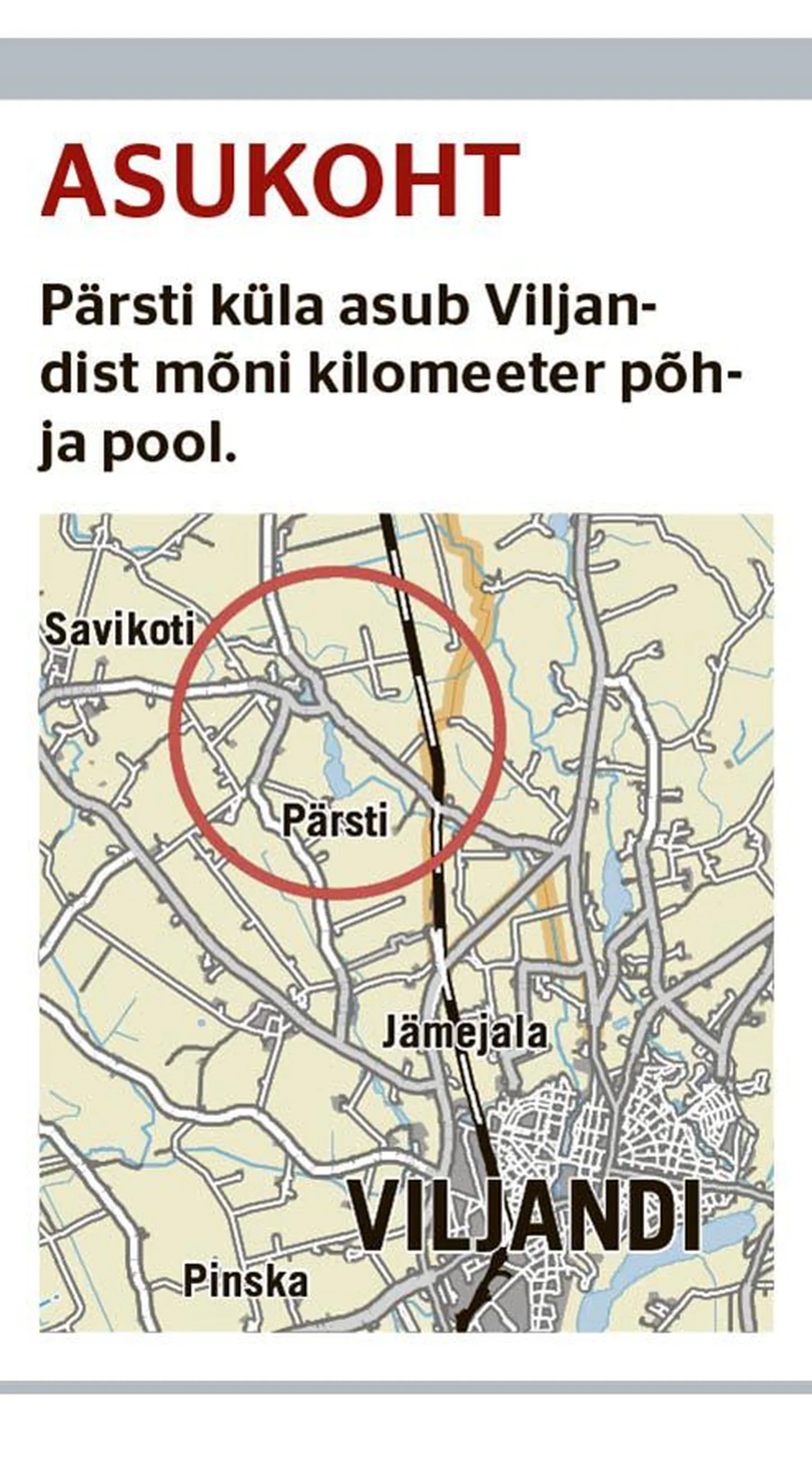Artikli foto
