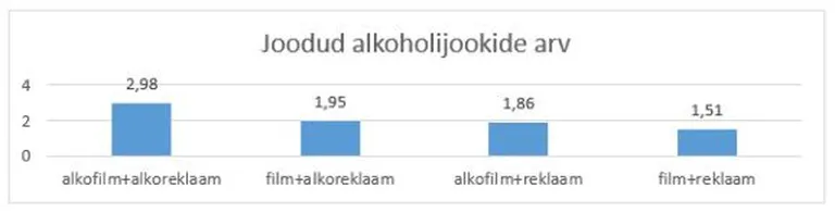 Artikli foto