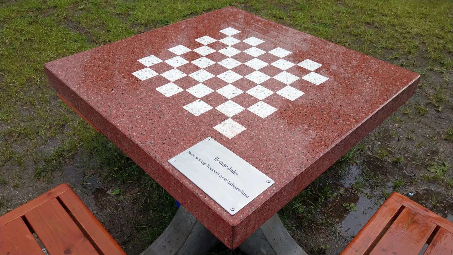 Heinar Jahu kabelaud.