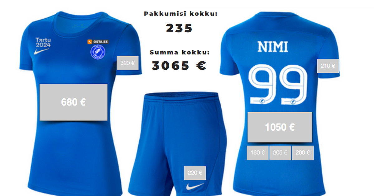 MIKS NII? ⟩ Tammeka naiskond teenis särgioksjoniga ligi poole vähem kui mullu