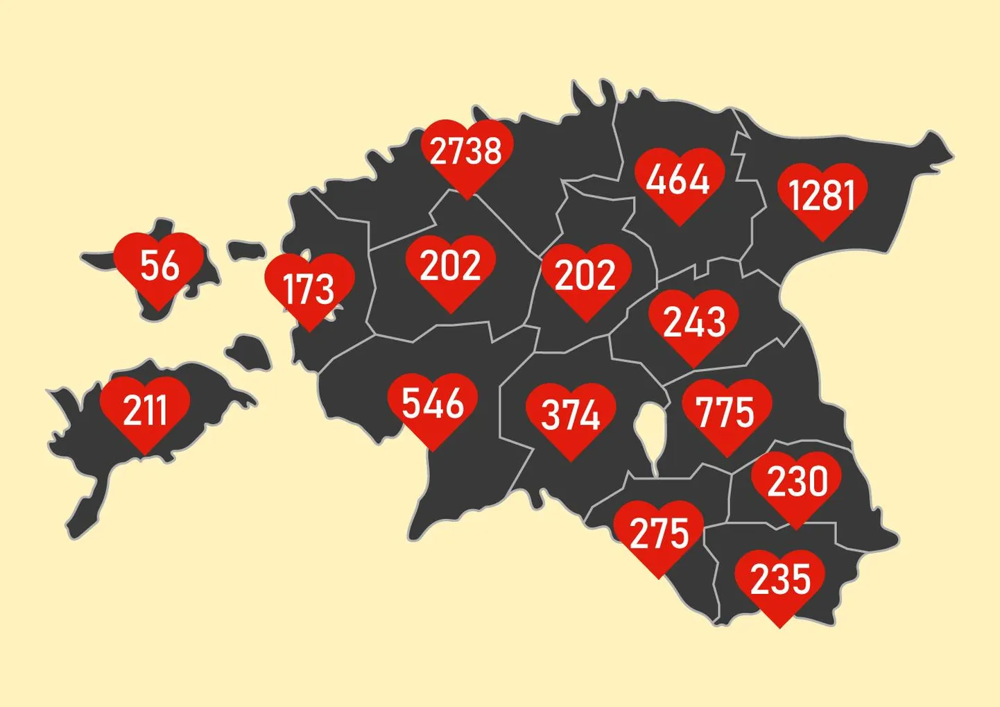 Üle Eesti suri mullu haigekassa andmetel südame-veresoonkonna haigustesse üle 8000 inimese. FOTO: Haigekassa