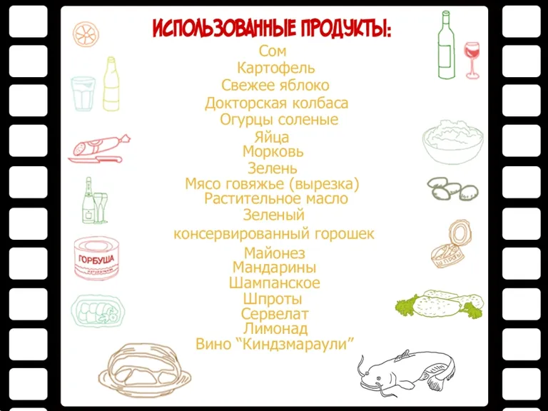 Использованные продукты для меню из «Иронии судьбы»