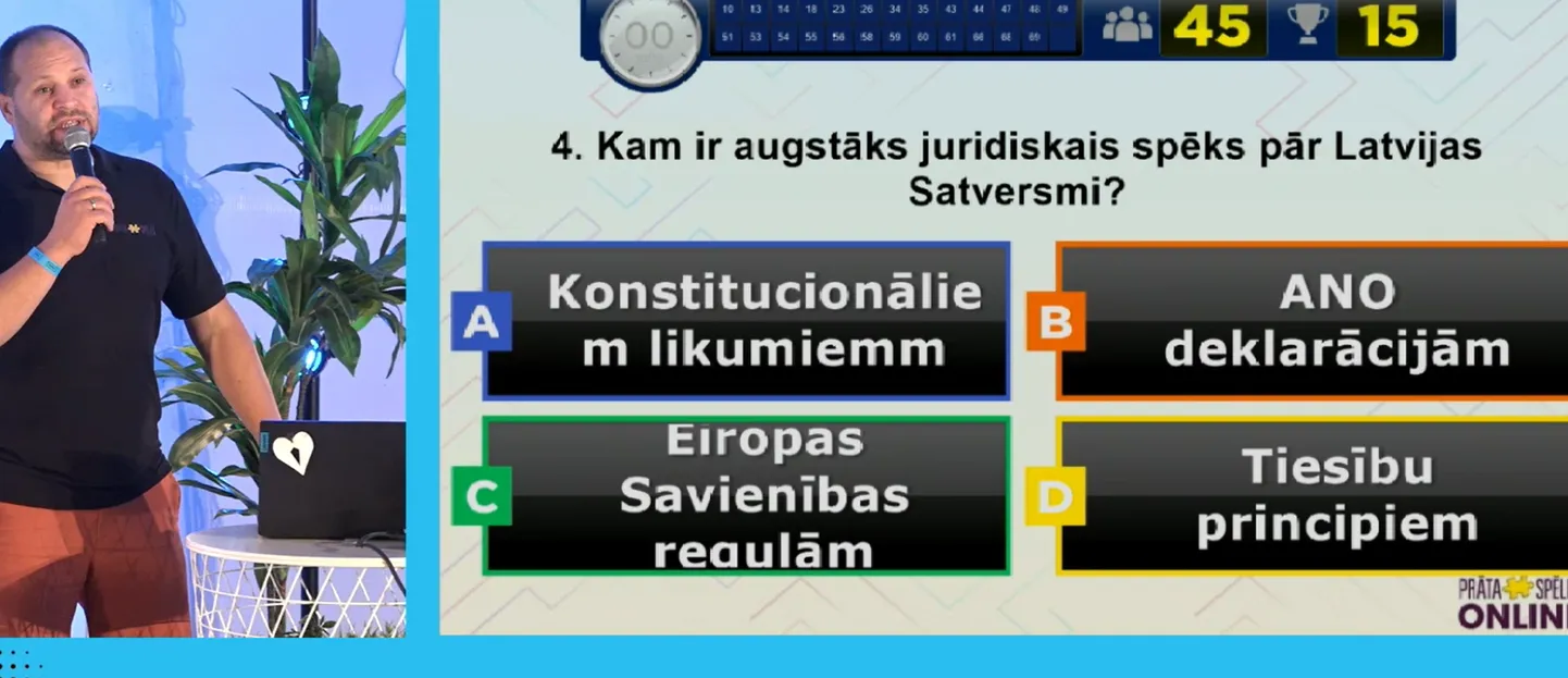 Raksta foto