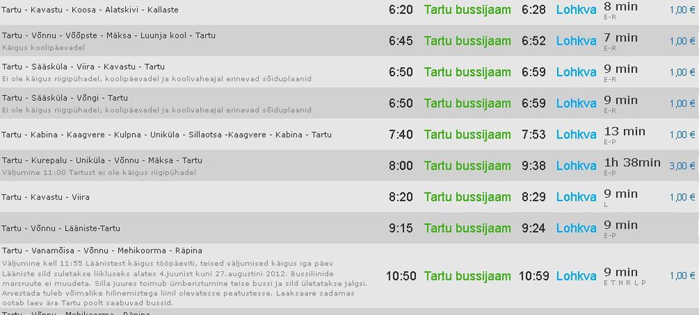 Praegu on portaalis võimalik näha Tartumaa busside hindu.