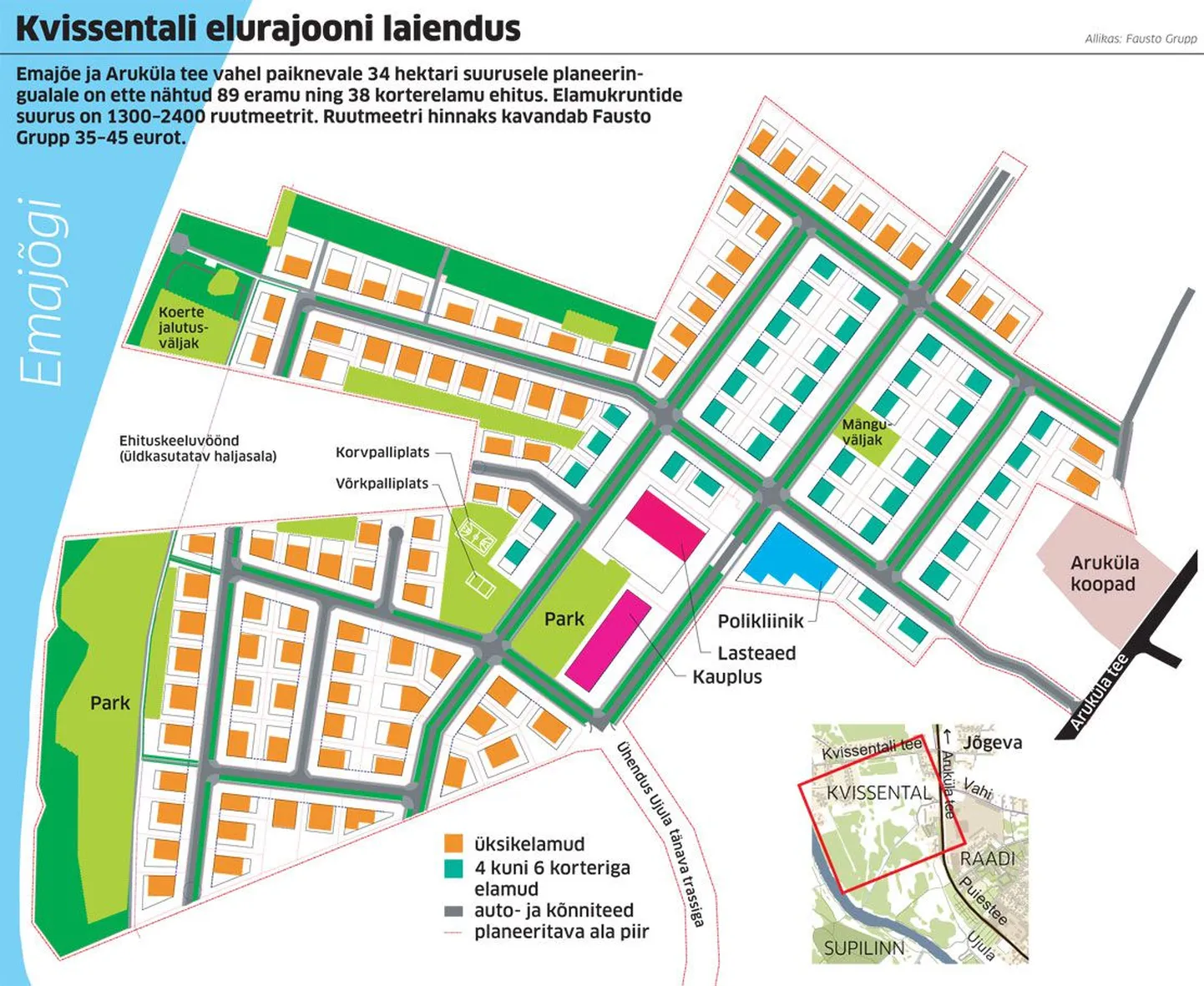 Kvissentali elurajooni laiendus.