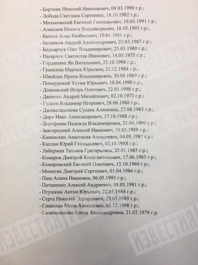 Список украинских звезд, которым запретили въезд в Россию на ближайшие 50 лет