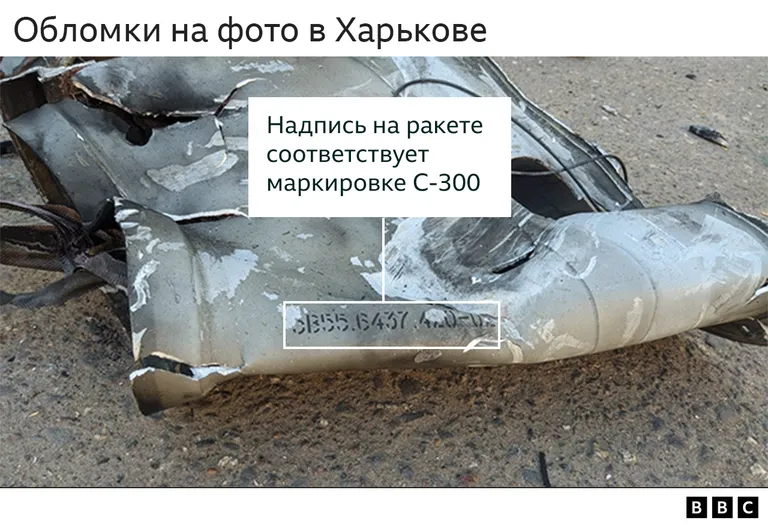 Фото статьи