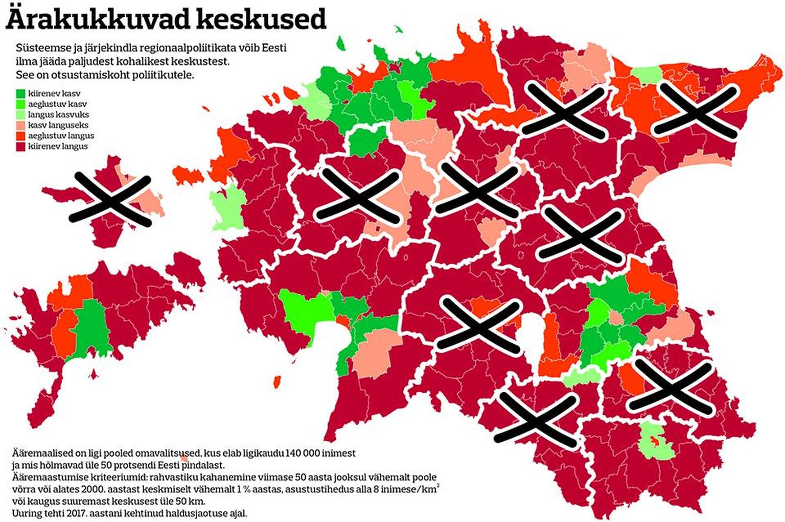 Kaduvad tõmbekeskused