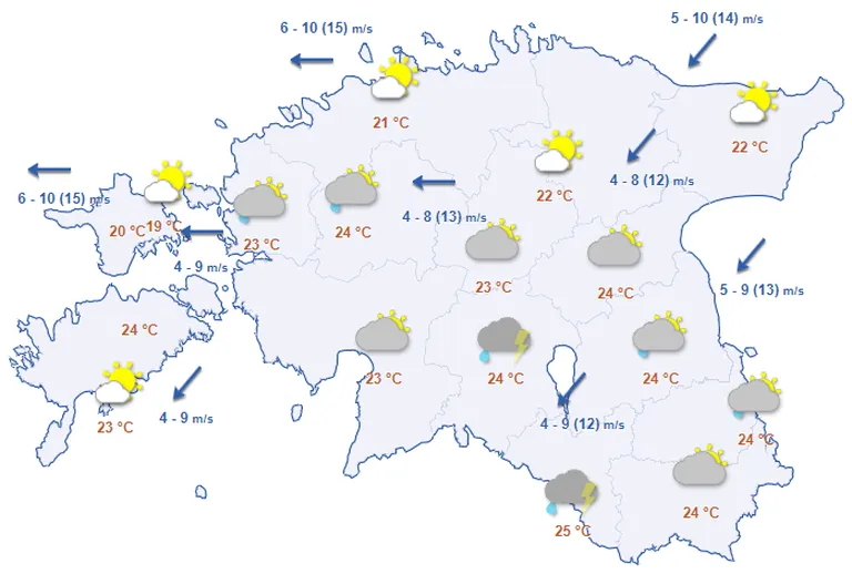 Ilm laupäeval