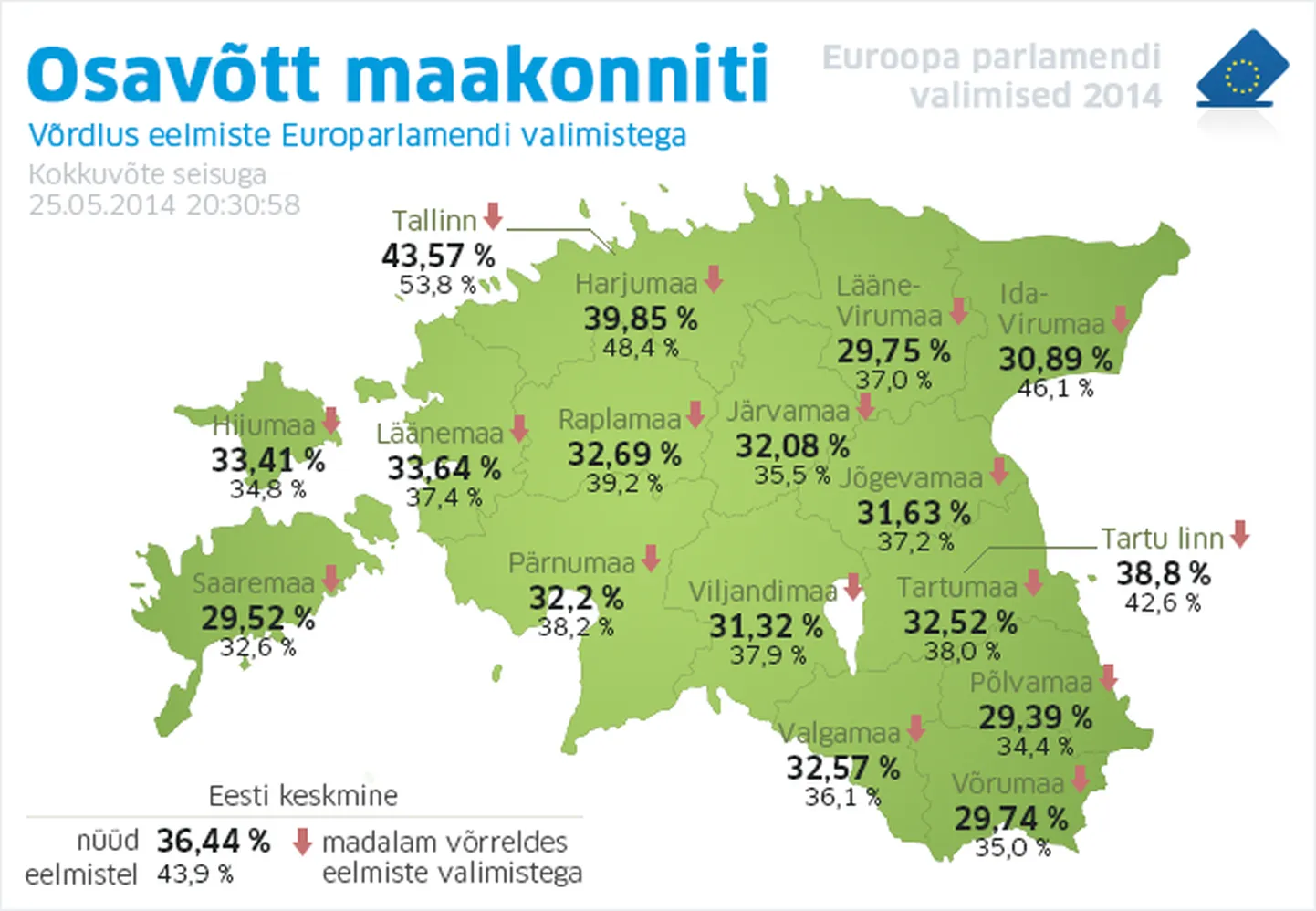 Valimisosalus maakonniti