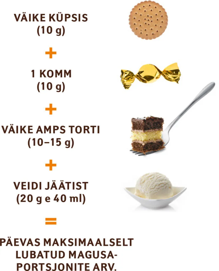 Artikli foto