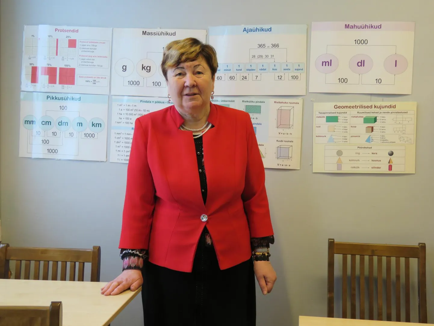 Üle poole sajandi lapsi õpetanud Pilve Kängsepp ütleb, et õpetajatele on hariduselu tähtsustamine vajalik.