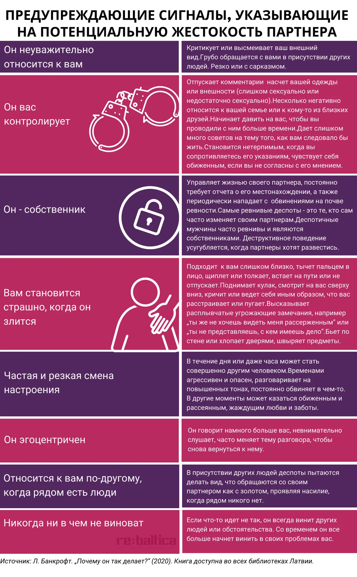 Фото статьи