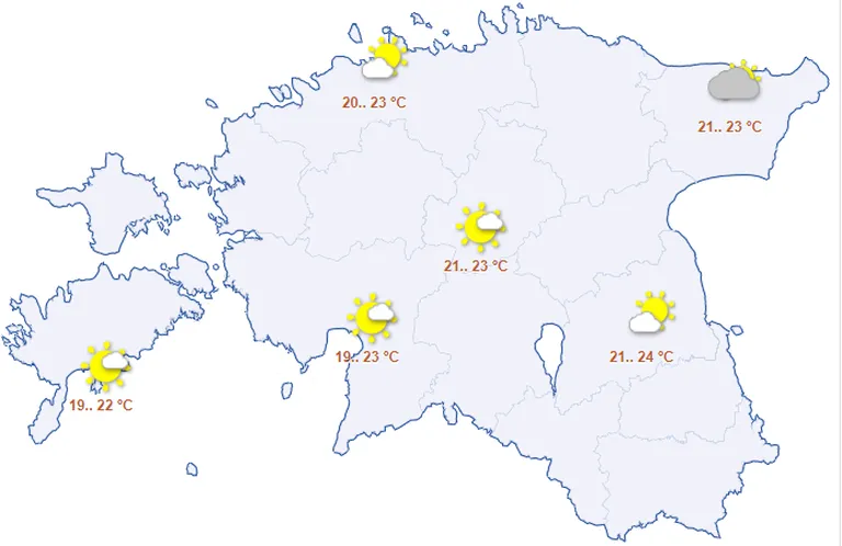 Ilm laupäeval